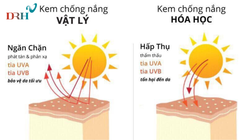quy-trinh-tri-nam-bang-laser-3